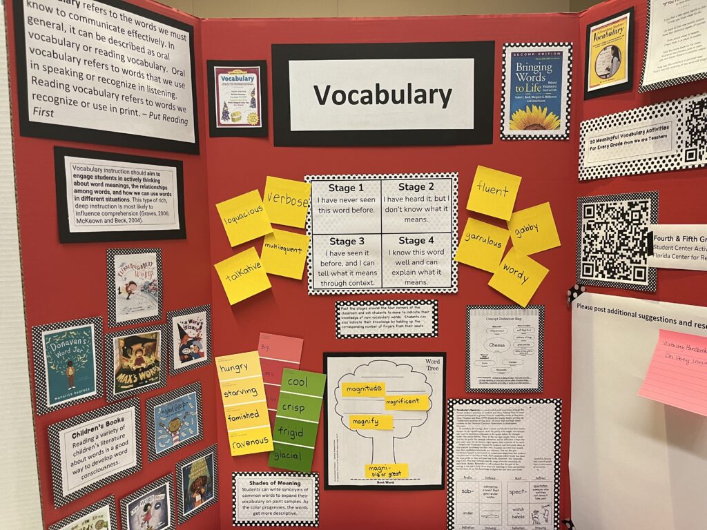 vocabulary display - Saint Augustine's University